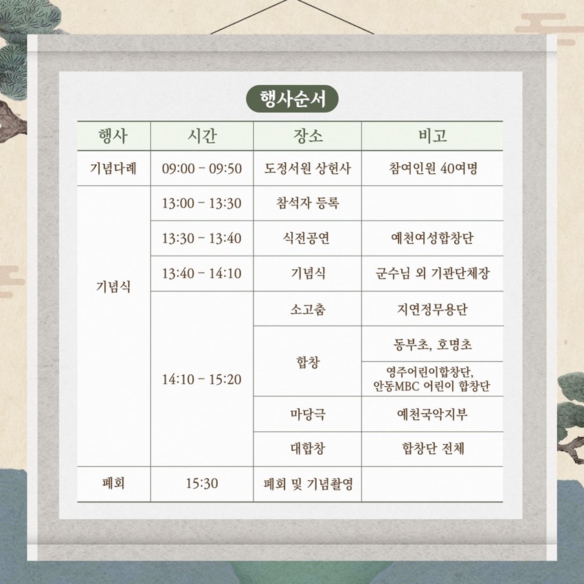 3.2024년 정간공 약포 정탁선생 기념행사 개최